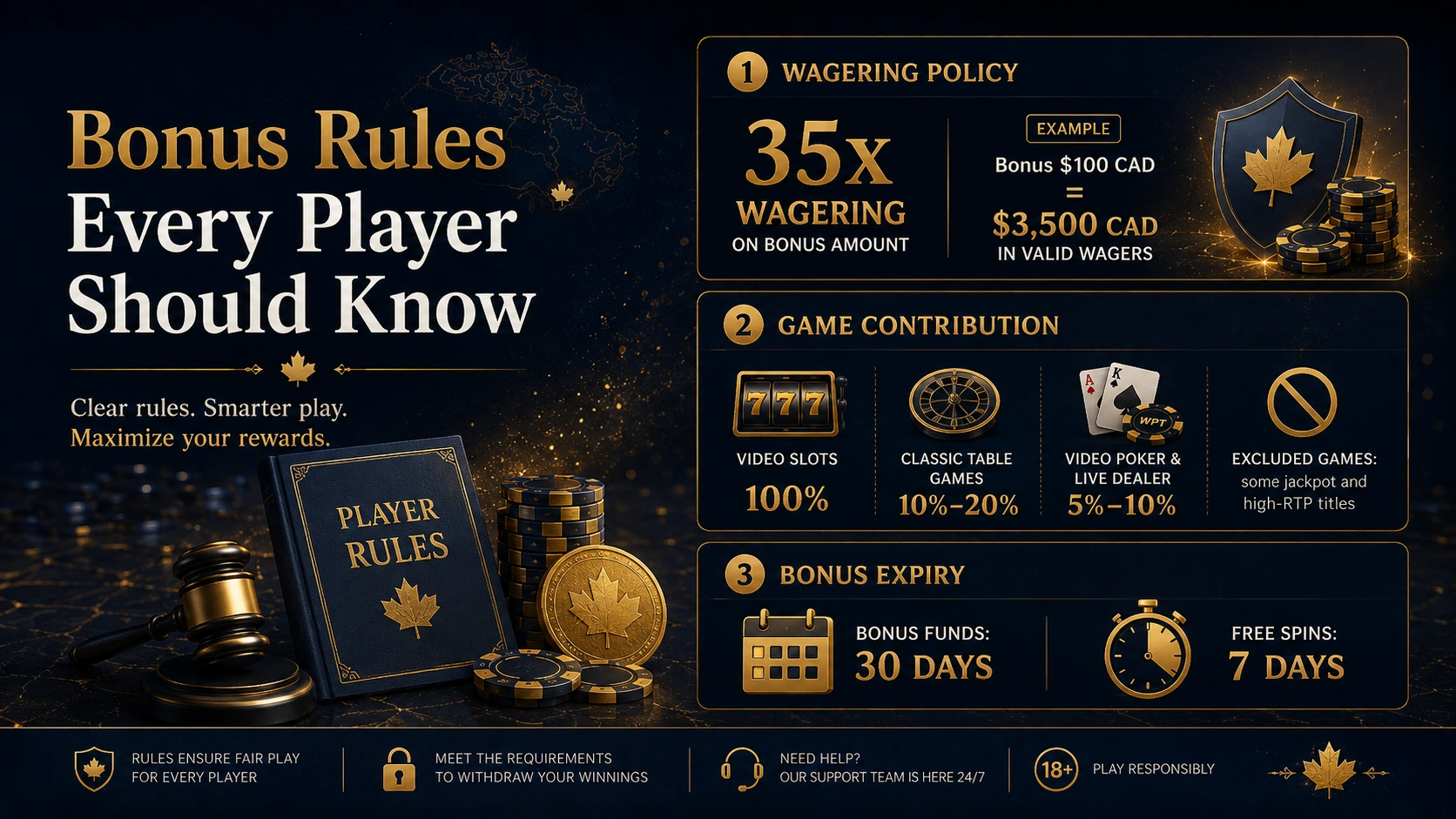 bonuses